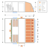 AirTek Delamere 8.0 Inflatable Family Tent Khyam